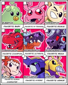 Rule 34 | absurdres, armor, blitzmon, bubbmon, digimon, digimon (creature), digmon, highres, horns, koromon, looking at viewer, makino ruki, megadramon, mugendramon, one eye closed, orange hair, smile, terriermon, tyranomon, wink