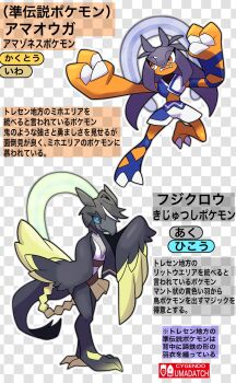 2others blue_eyes brand_name_imitation brown_eyes checkered_background fakemon fangs fuji_kiseki_(umamusume) full_body highres hishi_amazon_(umamusume) katwo multiple_others nintendo no_humans official_style pokemon pokemon_(creature) simple_background tagme umamusume