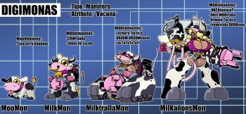 Rule 34 | 1girl, absurdres, bell, belt, blonde hair, breasts, cow, digimon, digimon (creature), evolutionary line, hat, highres, horns, malandra-parodias, military vehicle, motor vehicle, oridigi, original, tail, tank