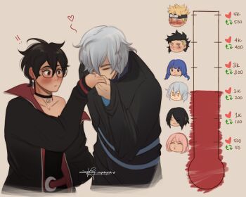 1boy 1girl ampala_yeah belt black_eyes black_hair blush boruto:_naruto_next_generations boruto:_two_blue_vortex bracelet braid choker closed_eyes collarbone dress earrings english_text glasses grey_hair haruno_sakura jacket jacket_on_shoulders jewelry kakei_sumire kawaki_(boruto) kiss kiss_chart kiss_meter_(meme) kissing_hand mitsuki_(naruto) multiple_drawing_challenge multiple_girls naruto_(series) short_hair twin_braids twintails uchiha_sarada uchiha_sasuke