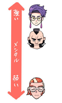 Rule 34 | 3boys, arrow (symbol), black-framed eyewear, closed eyes, closed mouth, commentary request, corbeau (pokemon), eyelashes, facial hair, glasses, grisham (pokemon), head only, male focus, mohawk, multiple boys, mutton chops, nintendo, nyoripoke, orange hair, philippe (pokemon), pokemon, pokemon legends: z-a, round eyewear, short hair, smile, translation request, white background, yellow eyes