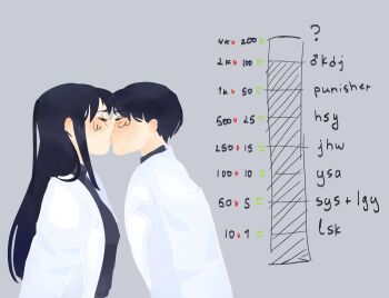 Rule 34 | 2girls, artist self-insert, black hair, black shirt, character request, check character, coat, collared shirt, commentary, english commentary, from side, genderswap, genderswap (mtf), highres, kdj143637, kim dokja, kiss, like and retweet, long hair, matching outfits, multiple girls, omniscient reader's viewpoint, open clothes, open coat, original, shirt, short hair, white coat