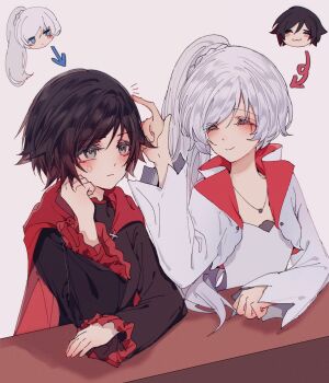 akane031 anger_vein black_dress black_hair body_switch chibi chibi_inset closed_eyes dress elbows_on_table frills gradient_hair grey_eyes highres jewelry long_hair multicolored_hair necklace personality_switch poking_head ponytail red_hair ruby_rose rwby scar scar_across_eye scar_on_face short_hair sitting smile table weiss_schnee white_dress white_hair