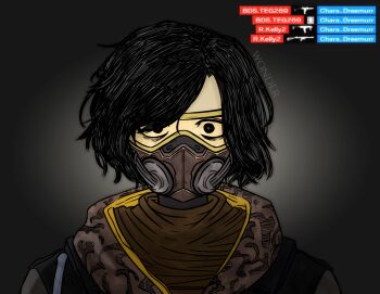 Rule 34 | 1girl, close-up, hibana (rainbow six siege), hibana viperstike, highres, police, police uniform, policewoman, ptsd, solo, straight-on, thousand yard stare