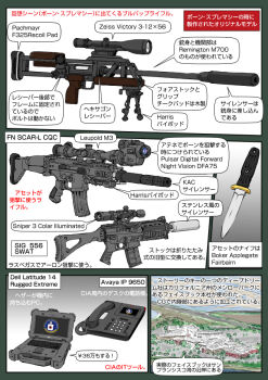Rule 34 | assault rifle, boker, boker applegate fairbaim, bolt-action rifle, bolt action, bullpup, computer, dell, english text, fn herstal, fn scar, fn scar l, gun, japanese text, jason bourne (movie), jason bourne (series), k&amp;f ks, k&amp;f ks ii, keppeler, knife, knight's armament company, laptop, muta koji, no humans, outdoors, remington arms, remington model 700, rifle, sig sauer, sig sg 550, sig sg 556, sniper rifle, story time (muta koji), suppressor, suppressor focus, suppressor name, suppressor profile, translation request, weapon, weapon focus, weapon name, weapon profile