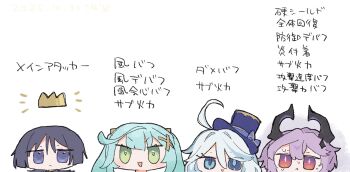 2boys 2girls :&lt; ahoge aqua_hair black_eyes black_hair black_horns blue_bow blunt_ends bow bright_pupils center-flap_bangs closed_mouth cowlick cross-shaped_pupils crown dragon_boy dragon_horns facial_mark faruzan_(genshin_impact) forehead_mark furina_(genshin_impact) genshin_impact gold_crown green_eyes green_pupils hair_between_eyes hair_intakes hat hat_bow highres horns long_hair looking_at_viewer mini_durin_(genshin_impact) mini_durin_(human)_(genshin_impact) mini_hat mini_top_hat mismatched_pupils multiple_boys multiple_girls open_mouth pink_hair purple_eyes purple_hat purple_pupils raised_eyebrows scaramouche_(genshin_impact) sweat symbol-shaped_pupils top_hat translation_request triangle_mouth twintails umigasa v-shaped_eyebrows wanderer_(genshin_impact) white_background white_hair white_pupils wispy_bangs