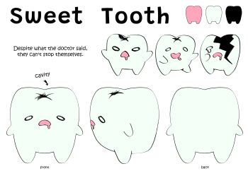 ._. absurdres commentary drooling english_commentary highres indie_virtual_youtuber mouth_drool reference_sheet smile sweet_tooth(miki_kokoa) tears tooth virtual_youtuber white_background