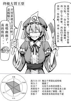 2girls absurdres animal_ears bird_ears breasts chinese_commentary chinese_text closed_eyes commentary_request facing_viewer fork frilled_kimono frills graph greyscale hat head_only headscarf heart highres holding holding_fork holding_knife japanese_clothes kimono knife long_sleeves medium_hair mob_cap monochrome multiple_girls mystia_lorelei neck_ribbon okamisty open_mouth radar_chart ribbon ribbon-trimmed_sleeves ribbon_trim saigyouji_yuyuko sleeve_garter smile spoken_heart touhou translation_request triangular_headpiece wide_sleeves yangsan_(2991076090)