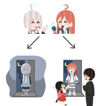 Rule 34 | 2boys, 2girls, ahoge, angry boss with happy family irasutoyas (meme), arrow (symbol), backpack, bag, black hair, black pants, black shirt, black sleeves, black thighhighs, boots, brown hair, brown shoes, buttons, closed eyes, closed mouth, crescent, detached sleeves, door, doormat, dress, family, fur-trimmed jacket, fur trim, grey jacket, hashtag-only commentary, hiyama kiyoteru, huge ahoge, irasutoya, jacket, kaai yuki, leg up, meme, motion lines, multiple boys, multiple girls, open mouth, pants, parody, pinafore dress, pink hair, pizza3075, red bag, red dress, sf-a2 miki, shirt, shoes, short twintails, sleeveless, sleeveless dress, sleeveless jacket, smile, socks, star (sky), style parody, thighhighs, twintails, utatane piko, vocaloid, waving, white background, white boots, white shirt, white socks