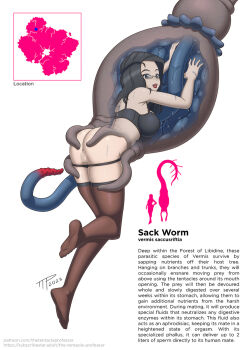 1girl ass bra breasts feet glasses highres imminent_penetration laboratory large_breasts map original panties tentacles the_tentacle_professor thighhighs underwear vore vore_sex x-ray