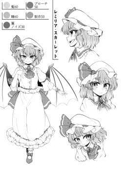 0-den 1girl absurdres ascot bat_wings bobby_socks bow brooch character_name closed_mouth color_guide commentary_request footwear_bow frilled_hat frilled_shirt frilled_shirt_collar frilled_skirt frills gem hat hat_ribbon highres jewelry mob_cap partial_commentary partially_translated reference_sheet remilia_scarlet ribbon shirt shoes short_hair simple_background skirt smile socks touhou translation_request white_background wings