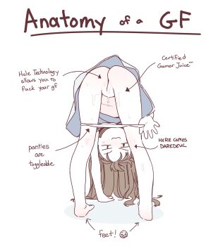 1girl :3 absurdres anatomy_of_a_gamer_(meme) arrow_(symbol) ass bent_over brown_hair child_gf_(orenji) crying_emoji cum dress emoji english_text full_cleft highres legs_apart loli looking_at_viewer looking_through_own_legs orenjipiiru original panties panty_pull pussy simple_background solo standing underwear upside-down white_background white_panties