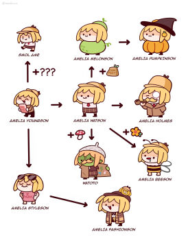 1girl absurdres alternate_costume bee_costume blouse chart chibi english_text evolutionary_line flowchart flower food-themed_hair_ornament hair_ornament highres hololive hololive_english keenbiscuit multiple_persona mushroom mythbreakers_(hololive_english) pink_shirt pumpkin_costume shirt smoking_pipe smol_ame virtual_youtuber watson_amelia