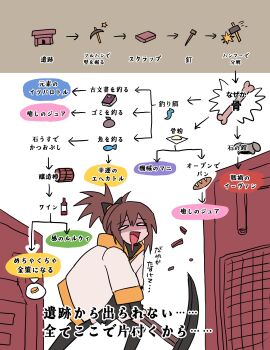 Rule 34 | 1girl, armor, bait, barrel, black bow, bone, book, bottle, bow, bread, brown hair, character request, coin, commentary request, drooling, elin (game), fish, food, gameplay mechanics, hair bow, highres, holding, holding pickaxe, jacket, long sleeves, mining, nail (hardware), open mouth, pickaxe, ponytail, ryou-san, short ponytail, solo, translated, white jacket, wine bottle