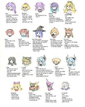 10s 3boys 6+girls abness aged_down akame_ga_kill! akudaijin anonedeath big_hero_6 breasts broccoli_(neptunia) character_name character_profile chibi copyliace croire cyberconnect2 di_gi_charat dr._jekyll_and_mr._hyde dual_persona english_text engrish_text everyone falcom_(neptunia) highres iris_heart_(neptunia) isaki_tanaka kami_jigen_game_neptune_v kiseijou_rei large_breasts mages. marvel marvelousaql_(neptunia) meme multiple_boys multiple_girls neptune_(neptunia) neptune_(series) pish puchiko pun purple_heart_(neptunia) pururut ranguage science_adventure shingeki_no_kyojin simple_background sonic_(series) star_wars steins;gate taken tekken tekken_(neptunia) touhou typo yellow_heart_(neptunia) yu-gi-oh!