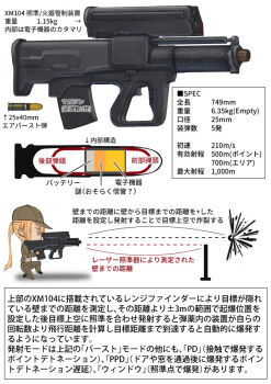 1girl 25x40mm_lv 25x40mm_lv_heab airburst_grenade_launcher airburst_round alliant_techsystems ammunition ammunition_focus ammunition_name ammunition_profile anti-materiel_cartridge blonde_hair bullpup cannon_cartridge chart computerized_scope cross-section diagram double-fragmentation_warhead dreadtie engineering_drawing explosion explosive explosive_weapon fragmentation_grenade fragmentation_warhead fragments grenade grenade_cartridge grenade_launcher gun hat heckler_&amp;_koch high-explosive_airburst_round high-explosive_cartridge holding holding_gun holding_weapon information_sheet interior japanese_text jessica_jefferson l-3_ios_brashear long_gun military military_cartridge military_program military_uniform oicw_increment_2_(military_program) oicw_increments_(military_program) orbital_atk original polygonal_rifling precision-guided_firearm precision-guided_munition prototype prototype_design red_eyes schematic science scope semi-automatic_grenade_launcher sight_(weapon) smart_grenade smart_scope smart_scope_focus smart_scope_profile subsonic_ammunition telescopic_sight text_focus translation_request weapon weapon_focus weapon_name weapon_profile weird_guns_of_the_world x-ray xm104_(smart_scope) xm25_cdte
