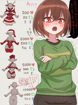1girl agurunavyblue angry blush breasts brown_hair brown_shorts chara_(undertale) closed_mouth commentary_request crossed_arms green_sweater grey_background hat highres looking_at_viewer navel open_mouth pointy_ears red_eyes red_skirt santa_hat shorts skirt standing sweater template undertale utdr_(toby_fox)
