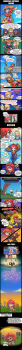 6+boys 6+girls absurdres alternate_language armor battle_bunny_riven blonde_hair blue_hair blue_skin breath_weapon breathing_fire colored_skin comic dragon dragon_ball english_text fiora_(league_of_legends) fire breathing_fire hard-translated he-man helmet highres incredibly_absurdres kayle_(league_of_legends) league_of_legends long_image lux_(league_of_legends) multiple_boys multiple_girls pauldrons phantom_ix_row red_eyes red_hair riven_(league_of_legends) ryze shoulder_armor shyvana speech_bubble tall_image teemo third-party_edit translated vayne_(league_of_legends) vegeta wardrobe_malfunction wukong_(league_of_legends)
