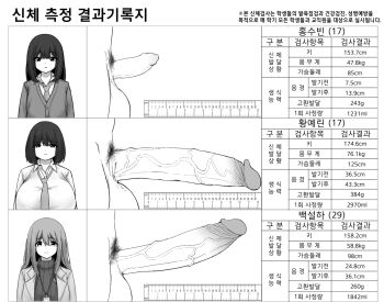 3futa breasts cardigan chart closed_mouth collared_shirt erection female_pubic_hair foreskin futanari greyscale huge_penis huge_testicles id_card korean_text large_breasts long_hair looking_at_viewer measurements minishell monochrome multiple_futa necktie original parted_lips penis penis_chart penis_comparison penis_size_comparison penis_size_difference phimosis pubic_hair ruler school shirt short_hair smile sweater testicles translated uncensored veins veiny_penis