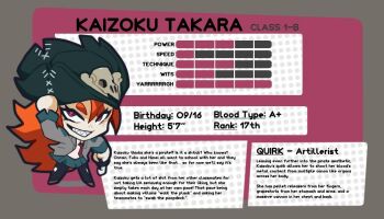 1boy 1girl black_pantyhose boku_no_hero_academia brown_shoes chibi collared_shirt commentary english_commentary english_text freckles green_skirt grey_jacket hat hook jacket long_hair necktie orange_hair original pantyhose pirate_hat purple_eyes red_necktie redringo188 school_uniform sharp_teeth shirt shoes skirt skull solo stats teeth torn_clothes torn_pantyhose u.a._school_uniform