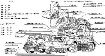 anatomy armored_vehicle artillery cadmium_missile cannon chart chemical_weapon clt-95 cropped cryogenic_weapon dag-mb96 diagram directed-energy_weapon energy_cannon energy_weapon engineering_drawing epic freezer_missile g-force godzilla_(series) godzilla_vs._destoroyah japan_ground_self-defense_force japan_self-defense_force japanese_text laser_cannon lowres maser_cannon military military_vehicle missile_launcher missile_pod motor_vehicle nishikawa_shinji official_art production_art rocket_artillery schematic science science_fiction self-propelled_artillery tank toho translation_request turret ultra-low_temperature_laser united_nations_godzilla_countermeasure_center weapon weapon_focus