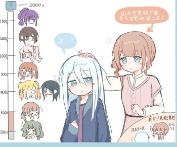 Rule 34 | 1other, 6+girls, ^^^, akiyama mizuki, aran sweater, arm at side, arm up, asahina mafuyu, belt, black belt, black hair, black shirt, blonde hair, blue eyes, blue jacket, blunt bangs, brown eyes, brown hair, cable knit, chibi, chibi inset, colored speech bubble, flying sweatdrops, from behind, gradient hair, green hair, grey eyes, hair between eyes, hanasato minori, hand up, headpat, highres, hoshino ichika (project sekai), jacket, kano2007226, kiss meter (meme), kusanagi nene, long hair, long sidelocks, long sleeves, meme, mochizuki honami, multicolored hair, multiple girls, open clothes, open jacket, orange hair, parted lips, pink eyes, pink hair, pink sweater, project sekai, purple eyes, purple hair, purple shirt, shinonome ena, shirt, sidelocks, simple background, speech bubble, surprised, sweater, tenma saki, track jacket, translation request, upper body, white background, white hair, yellow shirt, yoisaki kanade