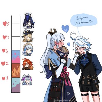 6+girls aiming aiming_at_viewer ascot ayaka_(genshin_impact) bakeryowl black_gloves black_shorts black_vest blonde_hair blue_ascot blue_dress blue_eyes blue_hair blue_hat blue_shirt blush clorinde_(genshin_impact) closed_eyes commentary cup dress earrings english_commentary french_text furina_(genshin_impact) genshin_impact gloves grey_eyes gun hand_fan hat hat_feather heart highres holding holding_cup holding_fan holding_gun holding_weapon jewelry kiss kiss_meter_(meme) kissing_hand long_hair mavuika_(genshin_impact) meme multiple_girls navia_(genshin_impact) open_mouth ponytail purple_hair red_eyes red_hair shirt shorts simple_background smile speech_bubble teacup thigh_strap vest weapon white_background white_gloves white_hair yumemizuki_mizuki yuri