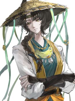 Rule 34 | 1girl, black hair, blue robe, brown hat, chinese commentary, chinstrap, closed mouth, coat, commentary request, crossed arms, green headband, hat, headband, highres, jewelry, liang yue (reverse:1999), long braid, looking to the side, necklace, official alternate costume, reverse:1999, rice hat, robe, solo, upper body, white background, white coat, yellow eyes, z. (emotional93615)