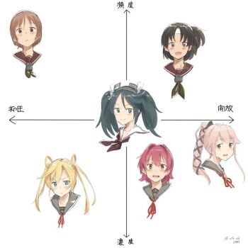 6+girls :d abukuma_(kancolle) black_hair black_neckwear blonde_hair brown_eyes brown_hair chart green_eyes green_hair hair_between_eyes hair_flaps hair_rings hairband headband isuzu_(kancolle) kantai_collection kawashina_(momen_silicon) kinu_(kancolle) long_hair looking_at_viewer multiple_girls nagara_(kancolle) natori_(kancolle) neck_ribbon neckerchief one_side_up open_mouth orange_eyes pink_hair ponytail red_hair red_ribbon remodel_(kantai_collection) ribbon school_uniform serafuku short_hair sidelocks simple_background smile translation_request twintails white_background white_hairband white_headband yura_(kancolle)