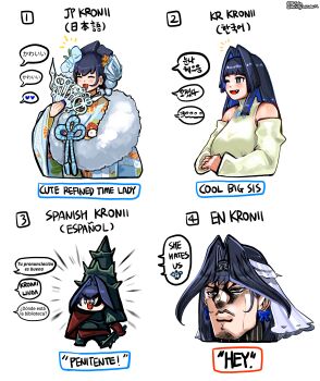 1girl :d absurdres araki_hirohiko_(style) blaparky blasphemous blue_eyes blue_hair blush chibi closed_eyes commentary cosplay cropped_torso detached_sleeves emphasis_lines fang fur-trimmed_kimono fur_trim hair_intakes hand_fan heart helmet highres hololive hololive_english japanese_clothes jojo_no_kimyou_na_bouken kimono korean_text long_hair long_sleeves one_eye_closed open_mouth ouro_kronii ouro_kronii_(1st_costume) ouro_kronii_(casual) ouro_kronii_(new_year) parody penitent_one penitent_one_(cosplay) simple_background smile solo spanish_text speech_bubble spoken_heart style_parody twitter_username veil virtual_youtuber white_background white_veil