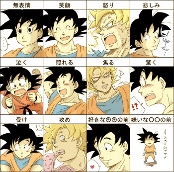 !? ... 1boy :o :| ? annoyed aqua_eyes arm_up averting_eyes black_eyes black_hair blush blush_stickers bra chart clenched_hands closed_eyes closed_mouth crying dougi dragon_ball dragonball_z expressionless happy heart looking_away looking_back male_focus miiko_(drops7) multiple_expressions multiple_views open_mouth ruyi_jingu_bang short_hair simple_background smile son_goku speech_bubble spiked_hair spoken_heart spoken_interrobang super_saiyan super_saiyan_1 sweatdrop tail tears underwear white_background