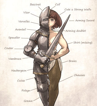 1girl :&lt; armor aventail bascinet breastplate breasts brown_eyes brown_hair chainmail chausses commentary convenient_censoring cross-section cuirass cuisses diagram english_commentary english_text faulds feet_out_of_frame gauntlets greaves helmet highres holding holding_sword holding_weapon ironlily light_blush looking_at_viewer medium_breasts muscular muscular_female original pants pauldrons poleyn rerebrace short_hair shoulder_armor single_bare_shoulder single_couter single_gauntlet single_greave single_pauldron single_vambrace solo sword topless_female typo vambraces weapon white_background white_pants