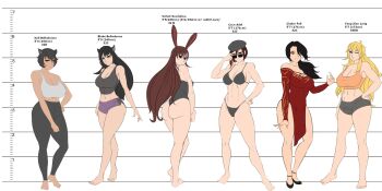 animal_ears black_hair blake_belladonna blonde_hair brown_hair cat_ears cinder_fall coco_adel fanfiction highres kali_belladonna mature_female mother_and_daughter rabbit_ears rwby smiling_samurai velvet_scarlatina yang_xiao_long