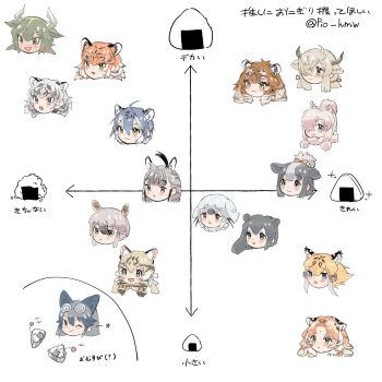6+girls :3 alpaca_ears alpaca_girl alpaca_suri_(kemono_friends) animal_ears animal_print anteater_ears aurochs_(kemono_friends) black_hair blonde_hair blue_eyes blue_hair blush bow bowtie brown_eyes cat_ears cat_girl cat_print chart commentary cow_ears cow_girl cow_horns curly_hair dark-skinned_female dark_skin extra_ears food forehead fox_ears fox_girl fur_collar geoffroy's_cat_(kemono_friends) golden_tabby_tiger_(kemono_friends) green_hair hair_between_eyes hair_bow hair_bun hair_over_one_eye hair_tubes harp_seal_(kemono_friends) highres holstein_friesian_cattle_(kemono_friends) horns kemono_friends long_hair malayan_tapir_(kemono_friends) maltese_tiger_(kemono_friends) multicolored_hair multiple_girls one_eye_closed onigiri orange_hair cow_ears cow_girl cow_horns plains_zebra_(kemono_friends) print_bow print_bowtie shimazoenohibi short_hair siberian_tiger_(kemono_friends) sidelocks silver_fox_(kemono_friends) smilodon_(kemono_friends) southern_tamandua_(kemono_friends) symbol-only_commentary tapir_ears tapir_girl tiger tiger_(kemono_friends) tiger_ears tiger_girl translated two-tone_hair white_fur white_hair white_tiger yak_(kemono_friends) yellow_eyes zebra_ears zebra_girl zebra_print