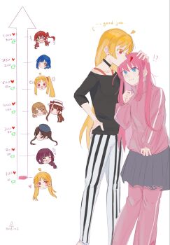 6+girls ahoge black_choker black_hat black_shirt blonde_hair blue_eyes blue_hair bocchi_the_rock! braid brown_hair choker closed_eyes commentary earrings fan_1-gou fan_2-gou gotoh_hitori green_eyes grey_skirt hand_on_another&#039;s_head hand_on_own_hip hat heart highres hiroi_kikuri ijichi_nijika ijichi_seika jacket jewelry kiss kiss_meter_(meme) kissing_forehead kita_ikuyo long_hair meme multiple_girls one_eye_closed one_side_up ootsuki_yoyoko pants parted_lips pink_eyes pink_hair pink_jacket pink_pants pleated_skirt purple_hair red_eyes red_hair shirt short_hair side_ponytail single_braid skirt smile sparkle starstruckkmess striped_clothes striped_pants stud_earrings track_jacket white_hat yamada_ryo yellow_eyes yuri