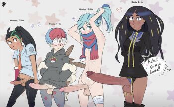 1boy 3futa aqua_eyes aqua_hair armpits bad_anatomy bad_hands bag bandaged_leg bandages black_hair blue_hair blush bow bowtie breasts brown_eyes collared_shirt cum dark-skinned_female dark_skin easybee eevee embarrassed english_text foreskin freckles futanari geeta_(pokemon) gen_1_pokemon glans glasses gloves gold_hair green_hair grusha_(pokemon) hood hoodie huge_penis large_penis medium_breasts minus_sign multicolored_hair multiple_futa navel nemona_(pokemon) nintendo pants penis penis_size_difference penny_(pokemon) plus_sign poke_ball_symbol pokemon pokemon_sv ponytail precum red_hair scarf shaded_face shirt single_glove skirt smile star_(symbol) teeth testicles trap two-tone_hair veins veiny_penis yellow_eyes