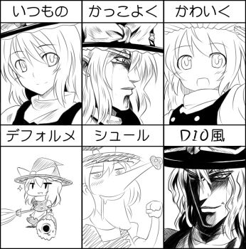 1girl araki_hirohiko_(style) batsu broom chart chibi cho_marisa dio_brando dual_wielding female_focus greyscale hat holding jojo_no_kimyou_na_bouken kirisame_marisa monochrome mushroom parody saliva solo touhou translation_request upper_body white_background