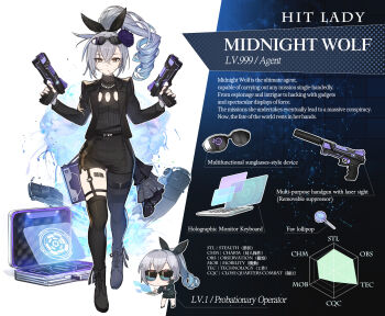 Rule 34 | 1girl, alternate costume, asymmetrical legwear, barcode, barcode tattoo, black boots, black jacket, black skirt, black sweater, boots, briefcase, car, chibi, clothing cutout, commentary request, drill hair, drill ponytail, dual persona, dual wielding, english text, explosion, eyewear on head, flower, full body, grey eyes, grey hair, gun, hair between eyes, hair flower, hair ornament, hair ribbon, handgun, hide (hideout), highres, holding, holding gun, holding weapon, holographic monitor, honkai: star rail, honkai (series), jacket, level up, long hair, long sleeves, looking at viewer, motor vehicle, mouth hold, o-ring, ribbon, silver wolf (honkai: star rail), silverleveling (honkai: star rail), single drill, single leg pantyhose, single thighhigh, skirt, stats, sunglasses, suppressor, sweater, tattoo, thighhighs, weapon