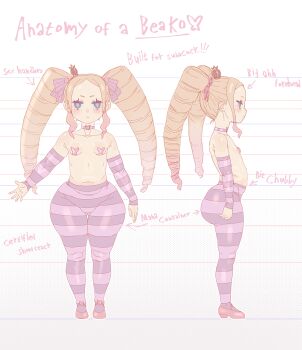 1girl :< ass beatrice_(re:zero) blonde_hair blue_eyes blush bow breasts butterfly-shaped_pupils choker collarbone crown detached_sleeves drill_hair english_text forehead from_side hair_bow huge_ass kyojiri_loli loli long_hair looking_at_viewer mini_crown multiple_views navel pantyhose parted_bangs pasties pink_bow plank_(zfzt7835) profile re:zero_kara_hajimeru_isekai_seikatsu simple_background sleeves_past_wrists slippers small_breasts solo striped_clothes striped_pantyhose symbol-shaped_pupils thick_thighs thighs topless_female twin_drills