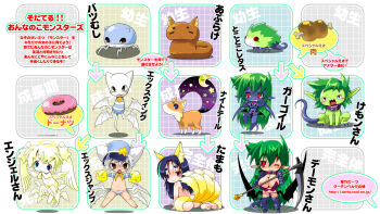 animal_ears breasts chibi claws cleavage collar creature donut evolution fang food fox_ears fox_tail green_hair hat highres hoshino_darts long_hair looking_at_viewer meat monster monster_girl moon one_eye_closed open_mouth panties pointy_ears red_eyes smile star_(symbol) striped_clothes striped_panties tail teeth translation_request underwear very_long_hair weapon wings wink