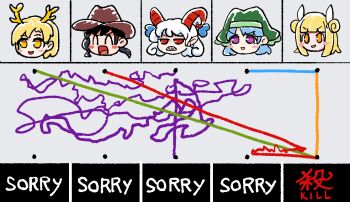 5girls antlers apologizing black_hair blonde_hair blue_hair blush_stickers brown_hat cowboy_hat double_bun green_headscarf grey_background hair_bun haniyasushin_keiki hat headscarf horns joutouguu_mayumi kicchou_yachie kurokoma_saki looking_at_viewer meme multiple_girls open_mouth orange_eyes oroka_(0903_renge) pointy_ears purple_eyes red_eyes red_horns sharp_teeth short_hair smile teeth touhou toutetsu_yuuma yellow_horns