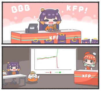 2girls ^_^ absurdres alternate_costume aqua_hair beret blush_stickers cash_register chair chef_hat closed_eyes commentary ebi-chan_(gawr_gura) english_commentary fang food french_fries graph halo hat heart highres hololive hololive_english kfp kfp_employee_(takanashi_kiara) long_hair mole mole_under_eye mpien multiple_girls ninomae_ina&#039;nis open_mouth orange_hair purple_hair sidelocks sitting smile soda solid_circle_eyes swivel_chair table takanashi_kiara takanashi_kiara_(1st_costume) takodachi_(ninomae_ina&#039;nis) tentacle_hair tray triangle_mouth virtual_youtuber