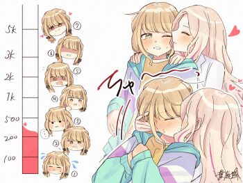 2girls blonde_hair blush braid commentary ear_blush fujita_kotone gakuen_idolmaster haniwa_hayate highres hood hoodie idolmaster jacket juo_sena kiss kiss_meter_(meme) meme multiple_girls one_eye_closed pink_streaks shirt simple_background symbol-only_commentary twin_braids white_background white_jacket yellow_eyes yellow_shirt yuri