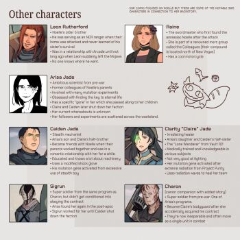 3boys 4girls animal arisa_jade bare_shoulders black_hair black_jacket black_shirt blue_jumpsuit brown_hair caiden_jade character_profile charon_(fallout_3) clarity_jade closed_mouth collared_shirt english_text fallout fallout:_new_vegas fallout_3 gecko ghoul_(fallout) glowing glowing_eye green_eyes grey_background grey_jacket gun highres jacket jalapeno_(milramemo) jumpsuit leon_rutherford lone_wanderer long_hair milramemo multiple_boys multiple_girls original ponytail purple_shirt raine_(milramemo) shirt shotgun sigrun_(milramemo) sleeveless sleeveless_jacket smile vault_suit weapon