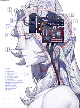 1other absurdres angel angel_wings closed_mouth colored_skin crrn expressionless head_wings highres long_hair looking_afar original solo too_many_wings white_skin wings wire