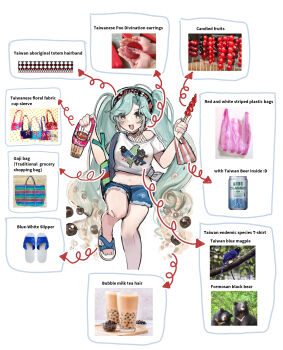 Rule 34 | 1girl, alternate costume, arrow (symbol), reference sheet, commentary, concept art, curly hair, curtained hair, denim, denim shorts, english commentary, english text, fingernails, food, green eyes, green hair, green nails, hairband, hatsune miku, highres, holding, holding food, kaomoji (sagor00237), long hair, midriff, nail polish, photo inset, sandals, short shorts, shorts, single off shoulder, solo, spring onion, taiwan, twintails, very long hair, vocaloid, worldwide miku
