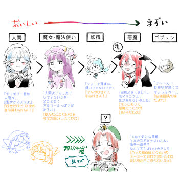 Rule 34 | >:), 6+girls, :d, ^ ^, beret, blush, bow, braid, check translation, closed eyes, closed mouth, collared shirt, commentary request, crescent, crescent hat ornament, demon wings, fairy maid (touhou), fang, fang out, flandre scarlet, flying sweatdrops, goblin, green hat, grey hair, hair bow, hat, hat ornament, head only, head wings, highres, hobgoblin (touhou), hong meiling, izayoi sakuya, koakuma, long hair, maid, maid headdress, mob cap, multiple girls, necktie, open mouth, patchouli knowledge, purple eyes, purple hair, purple hat, ranking, red hair, red necktie, remilia scarlet, shirt, smile, star (symbol), star hat ornament, sweatdrop, touhou, translation request, twin braids, ukei624, v-shaped eyebrows, vampire, white shirt, wings