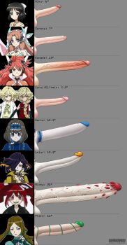6+futa absurdres amou_kanade artist_name black_hair blonde_hair blue_eyes blue_hair blush carol_malus_dienheim chart comparison elfnein erection futanari garie_tuman green_hair grin hair_ribbon headgear highres kohinata_miku kushishekku leiur_darahim long_hair looking_at_viewer micha_jawkan multicolored_hair multiple_futa orange_hair penis penis_chart penis_comparison penis_size_comparison penis_size_difference phara_suyuf red_eyes red_hair ribbon senki_zesshou_symphogear serena_cadenzavna_eve sharp_teeth short_hair smile teeth testicles uncensored upper_body