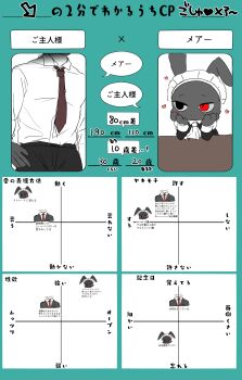 2boys absurdres apron black_dress black_eyes black_fur black_gloves black_pants black_vest blush chart closed_mouth collared_shirt commentary_request crossdressing crossdressing_(mtf) dot_mouth dot_nose dress faceless faceless_male fewer_digits frills furry furry_male furry_with_non-furry gloves grey_fur head_on_hand headdress heart heterochromia highres interspecies inu_(pixiv) looking_at_another looking_to_the_side maher maid maid_apron maid_headdress male_focus male_maid male_underwear multiple_boys neckerchief necktie original pants pawpads pocket rabbit_boy rabbit_ears raised_eyebrows red_eyes red_necktie relationship_graph shirt tagme translation_request trap underwear vest white_headdress white_shirt