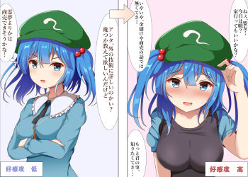 1girl arms_under_breasts arrow_(symbol) between_breasts black_neckwear blue_eyes blue_hair blue_shirt blush breasts commentary_request crossed_arms flat_cap furrowed_brow green_hat grey_shirt guard_vent_jun hair_bobbles hair_ornament hand_on_headwear hand_up hat highres kawashiro_nitori key large_breasts leaning_forward long_sleeves looking_at_viewer medium_breasts open_mouth pink_background shirt short_hair short_sleeves solo split_screen standing sweatdrop touhou translation_request two_side_up upper_body white_background